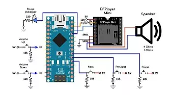 Arduino-Based MP3 Player via DFPlayer Mini Module