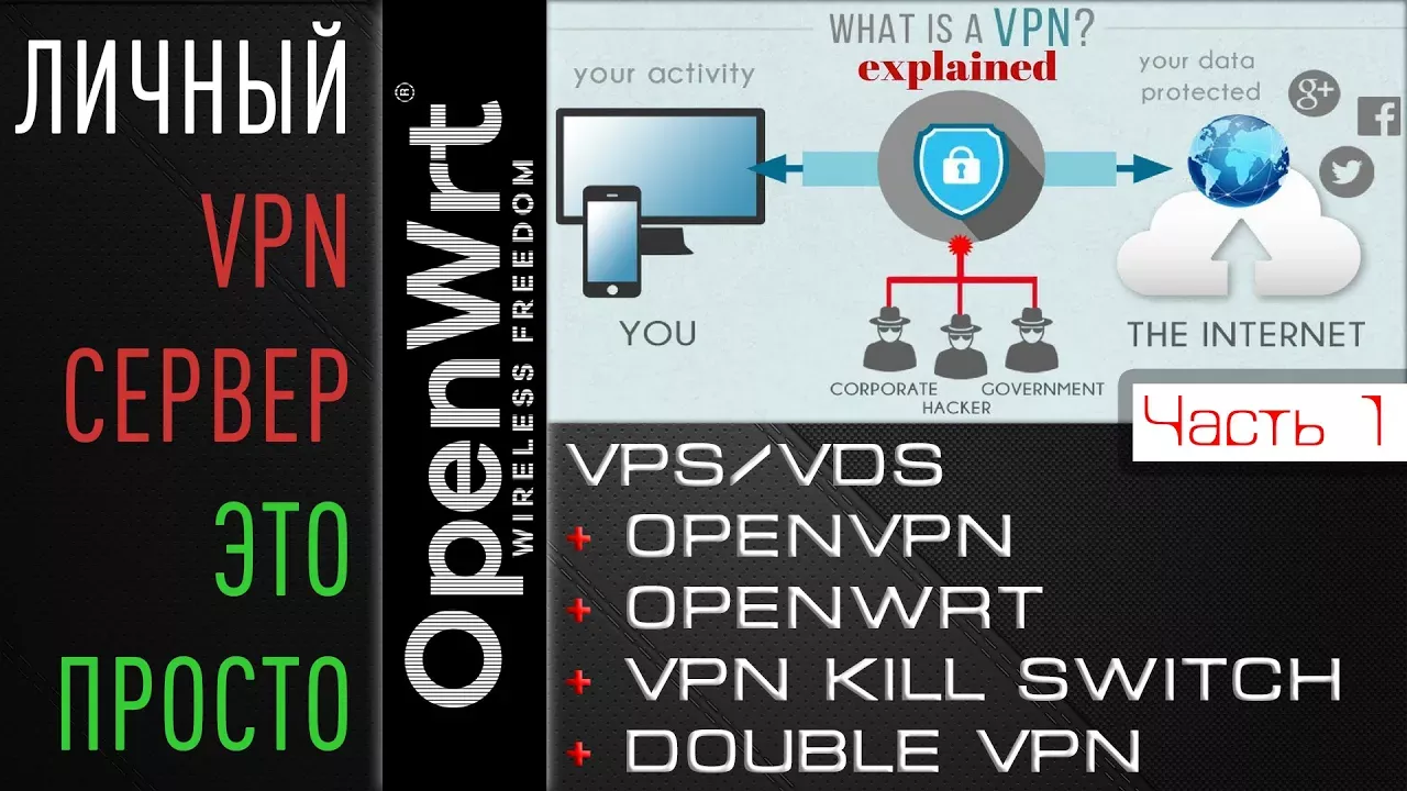 Личный VPN сервер - ЭТО ПРОСТО! 2022 | VPS+OpenVPN+OpenWRT+VPNKillSwitch+DoubleVPN