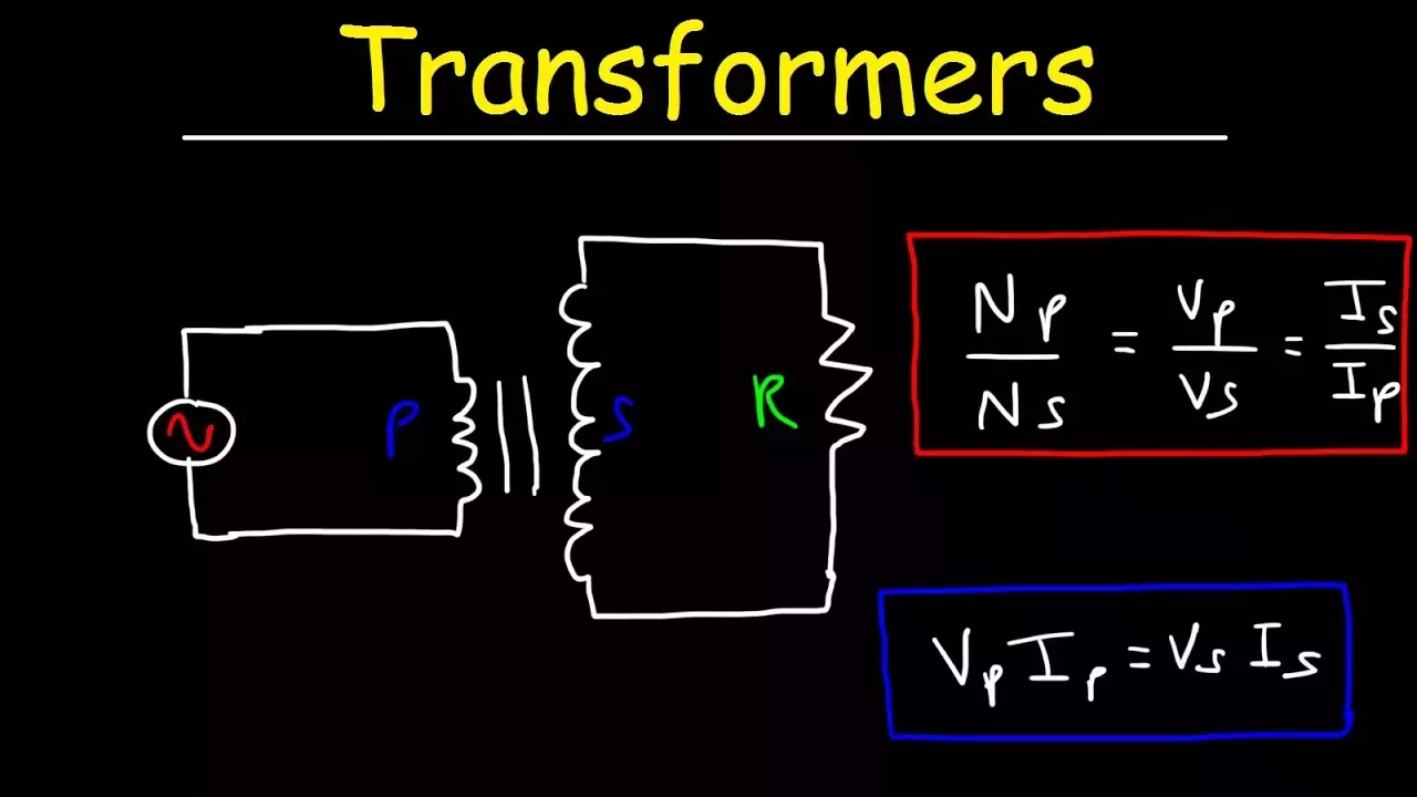 Transformers Physics Problems - Voltage, Current & Power Calculations - Electromagnetic Induction