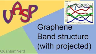 vasp tutorial: 12. graphene band structure (with projection on atomic orbitals)
