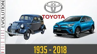 W.C.E - Toyota Evolution (1935-2018)