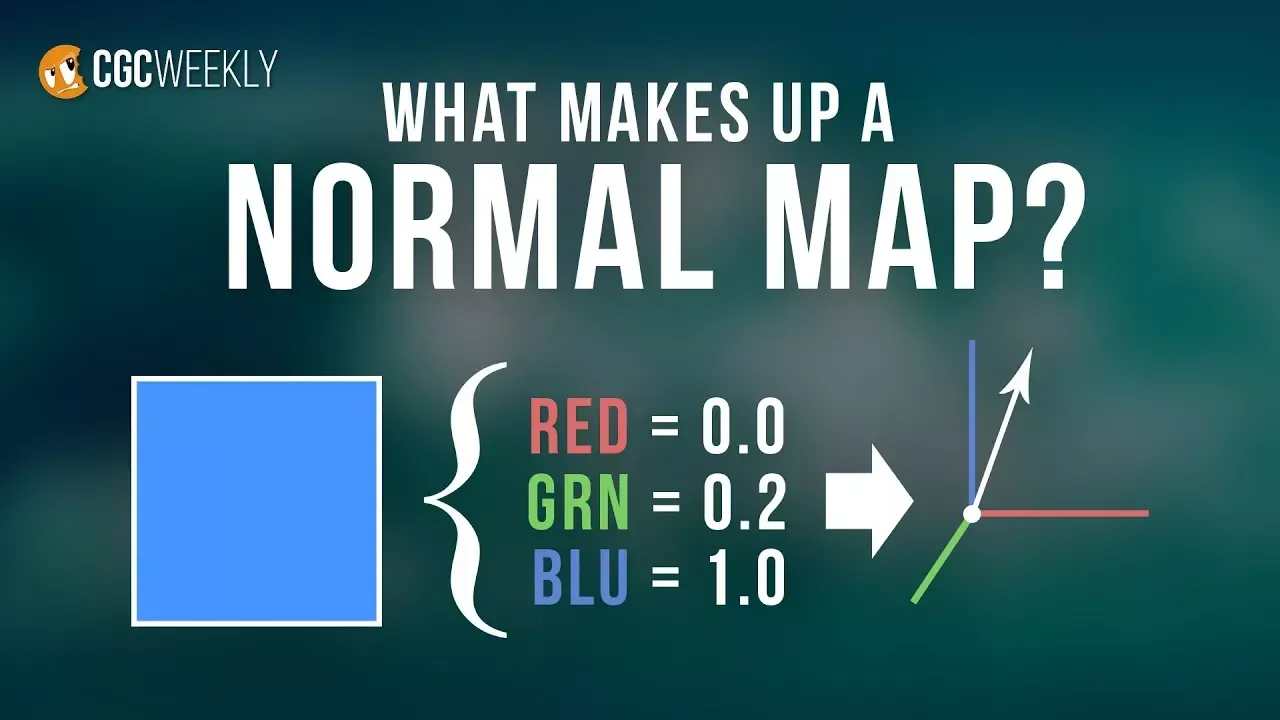 Deconstructing a Normal Map (CGC Weekly #18)