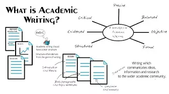What is Academic Writing? 7 Features of Academic Writing