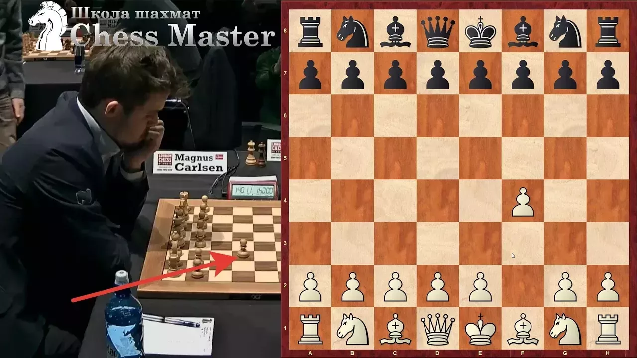Карлсен Сыграл 1.f4! Победа Любой Ценой. Шахматы