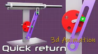 Quick return mechanism animation