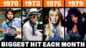 Most Popular Song Each Month in the 70s