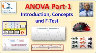 ANOVA Part-1 Introduction, Concepts and F-Test