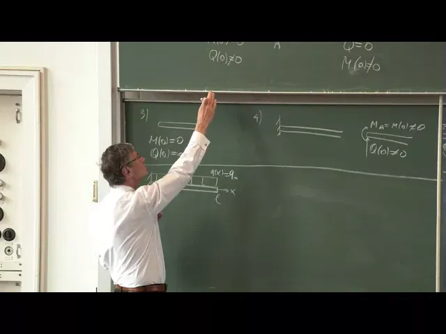VL10 Prof. Popov: Statik und elementare Festigkeitslehre. Schnittlasten-Differentialgleichungen.