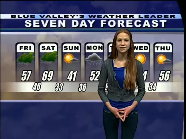 Lauren Sage Browning "kid weather" forecast 11-18-11