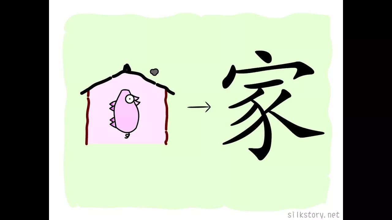漢字的故事 : 家