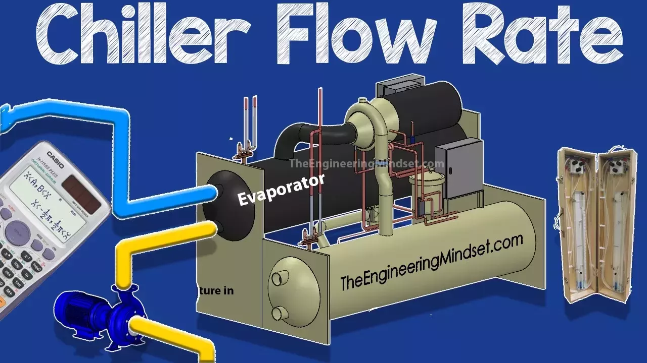 Chiller flow rate measurement and calculation, chilled and condenser water